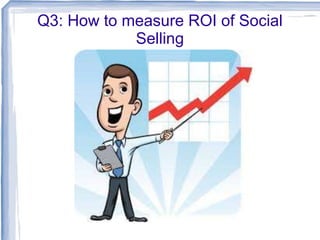 Q3: How to measure ROI of Social
Selling

 