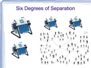 Six Degrees of Separation

 