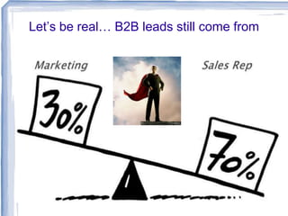 Let’s be real… B2B leads still come from

 