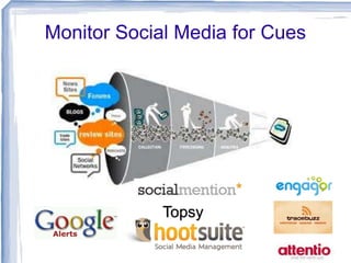 Monitor Social Media for Cues

Topsy

 