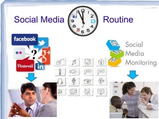 Social Media

Routine

 