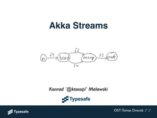 Konrad 'ktoso' Malawski 
GeeCON 2014 @ Kraków, PL 
Akka Streams 
Konrad `@ktosopl` Malawski 
OST: Tomas Dvorak ./‘ ./‘ 
 