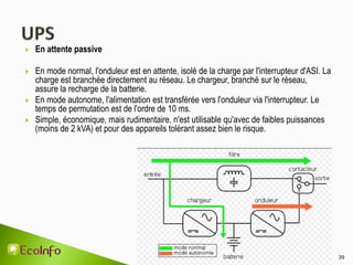 ANF datacentres 2014 39
 En attente passive
 En mode normal, l'onduleur est en attente, isolé de la charge par l'interrupteur d'ASI. La
charge est branchée directement au réseau. Le chargeur, branché sur le réseau,
assure la recharge de la batterie.
 En mode autonome, l'alimentation est transférée vers l'onduleur via l'interrupteur. Le
temps de permutation est de l'ordre de 10 ms.
 Simple, économique, mais rudimentaire, n'est utilisable qu'avec de faibles puissances
(moins de 2 kVA) et pour des appareils tolérant assez bien le risque.
 