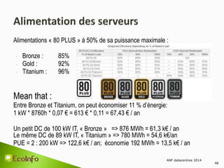 Alimentations « 80 PLUS » à 50% de sa puissance maximale :
- Bronze : 85%
- Gold : 92%
- Titanium : 96%
Mean that :
Entre Bronze et Titanium, on peut économiser 11 % d’énergie:
1 kW * 8760h * 0,07 € = 613 € * 0,11 = 67,43 € / an
Un petit DC de 100 kW IT, « Bronze » => 876 MWh = 61,3 k€ / an
Le même DC de 89 kW IT, « Titanium » => 780 MWh = 54,6 k€/an
PUE = 2 : 200 kW => 122,6 k€ / an; économie 192 MWh = 13,5 k€ / an
ANF datacentres 2014
48
 