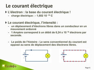 Page 6
 L’électron : la base du courant électrique !
- charge électrique : - 1,602 10 -19 C
 Le courant électrique, l’intensité :
- un déplacement d’électrons libres dans un conducteur en un
mouvement ordonné
- 1 Ampère correspond à un débit de 6,24 x 10 18 électrons par
seconde.
- Le poids de l’histoire : Le sens conventionnel du courant est
opposé au sens de déplacement des électrons libres.
 