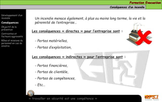 Formation Evacuation 
Conséquences d’un incendie 
Développement d’un 
incendie 
Conséquences 
Objectif de la 
prévention 
Contraintes et 
facteurs aggravants 
Rôles et missions du 
personnel en cas de 
sinistre 
Un incendie menace également, à plus ou moins long terme, la vie et la 
pérennité de l’entreprise… 
Les conséquences « directes » pour l’entreprise sont : 
- Pertes matérielles, 
- Pertes d’exploitation, 
Les conséquences « indirectes » pour l’entreprise sont : 
- Pertes financières, 
- Pertes de clientèle, 
- Pertes de compétences, 
- Etc… 
« travailler en sécurité est une compétence » 
 