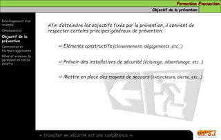 Formation Evacuation 
Objectif de la prévention 
Développement d’un 
incendie 
Conséquences 
Objectif de la 
prévention 
Contraintes et 
facteurs aggravants 
Rôles et missions du 
personnel en cas de 
sinistre 
Afin d’atteindre les objectifs fixés par la prévention, il convient de 
respecter certains principes généraux de prévention : 
 Eléments constructifs (cloisonnement, dégagements, etc…) 
 Prévoir des installations de sécurité (éclairage, désenfumage, etc…) 
 Mettre en place des moyens de secours (extincteurs, alerte, etc…) 
« travailler en sécurité est une compétence » 
 