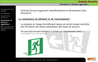 Formation Evacuation 
Contraintes et facteurs aggravants 
Développement d’un 
incendie 
Conséquences 
Objectif de la 
prévention 
Contraintes et 
facteurs 
aggravants 
Rôles et missions du 
personnel en cas de 
sinistre 
Certains facteurs aggravent considérablement le déroulement d’une 
évacuation. 
La connaissance du bâtiment et de l’environnement : 
La présence et l’usage d’un bâtiment depuis un certain temps n’entraîne 
pas forcément une bonne connaissance des issues de secours. 
On aura plus souvent tendance à utiliser un cheminement connu. (un 
cheminement non vu est inexistant) 
« travailler en sécurité est une compétence » 
 