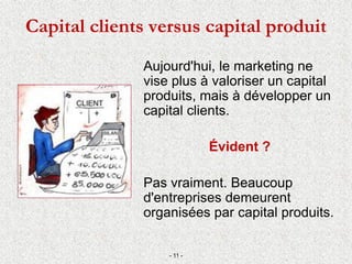 Aujourd'hui, le marketing ne
vise plus à valoriser un capital
produits, mais à développer un
capital clients.
Évident ?
Pas vraiment. Beaucoup
d'entreprises demeurent
organisées par capital produits.
- 11 -
Capital clients versus capital produit
 