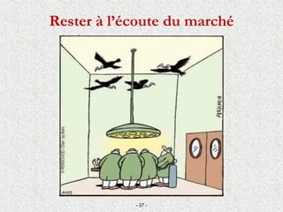 Rester à l’écoute du marché
- 37 -
 