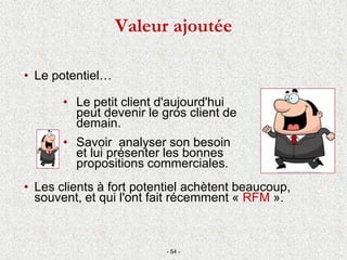 Valeur ajoutée
• Le potentiel…
• Le petit client d'aujourd'hui
peut devenir le gros client de
demain.
• Savoir analyser son besoin
et lui présenter les bonnes
propositions commerciales.
• Les clients à fort potentiel achètent beaucoup,
souvent, et qui l'ont fait récemment « RFM ».
- 54 -
 