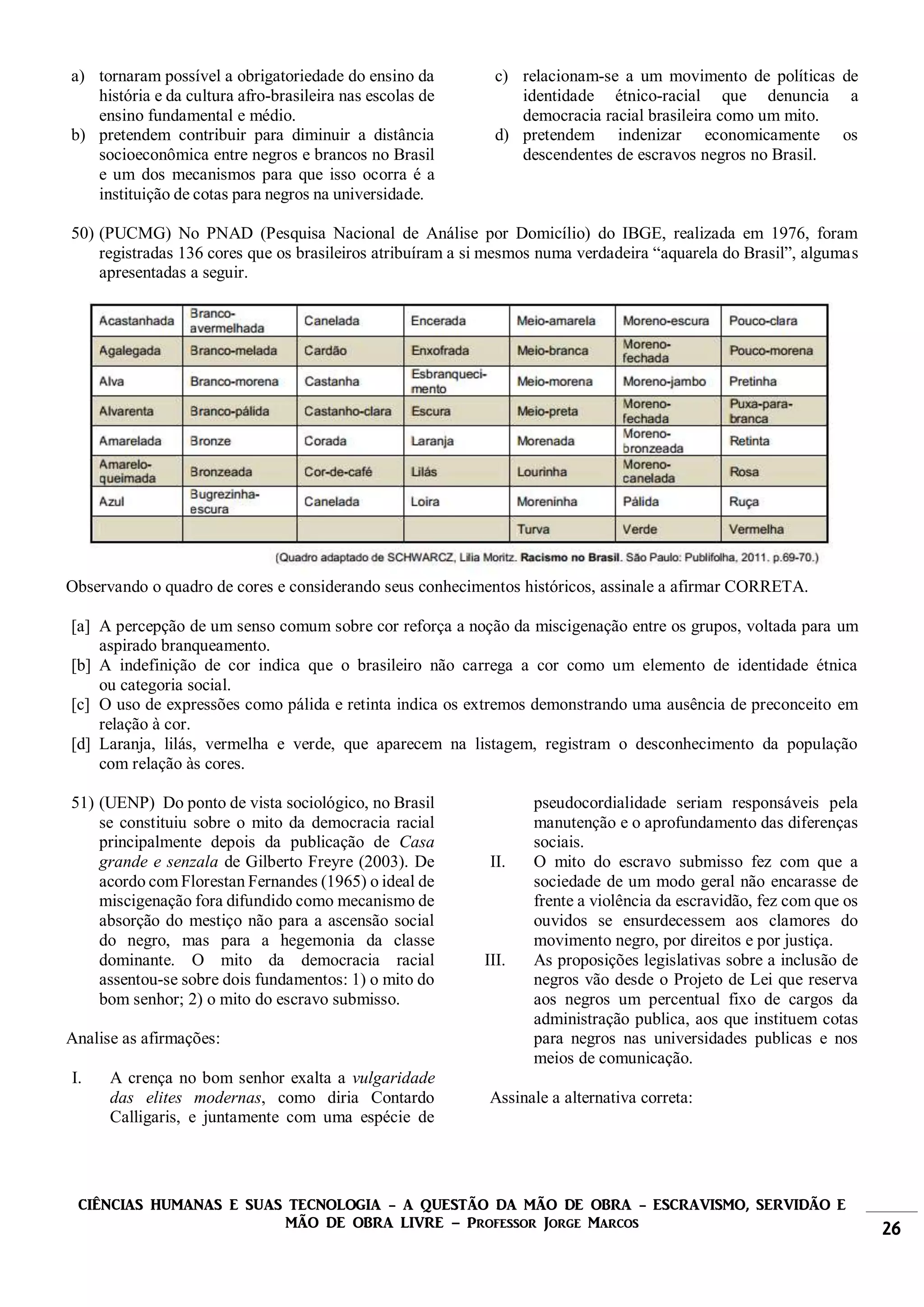 CIÊNCIAS HUMANAS E SUAS TECNOLOGIA - A QUESTÃO DA MÃO DE OBRA - ESCRAVISMO, SERVIDÃO E
MÃO DE OBRA LIVRE – Professor Jorge Marcos 26
a) tornaram possível a obrigatoriedade do ensino da
história e da cultura afro-brasileira nas escolas de
ensino fundamental e médio.
b) pretendem contribuir para diminuir a distância
socioeconômica entre negros e brancos no Brasil
e um dos mecanismos para que isso ocorra é a
instituição de cotas para negros na universidade.
c) relacionam-se a um movimento de políticas de
identidade étnico-racial que denuncia a
democracia racial brasileira como um mito.
d) pretendem indenizar economicamente os
descendentes de escravos negros no Brasil.
50) (PUCMG) No PNAD (Pesquisa Nacional de Análise por Domicílio) do IBGE, realizada em 1976, foram
registradas 136 cores que os brasileiros atribuíram a si mesmos numa verdadeira “aquarela do Brasil”, algumas
apresentadas a seguir.
Observando o quadro de cores e considerando seus conhecimentos históricos, assinale a afirmar CORRETA.
[a] A percepção de um senso comum sobre cor reforça a noção da miscigenação entre os grupos, voltada para um
aspirado branqueamento.
[b] A indefinição de cor indica que o brasileiro não carrega a cor como um elemento de identidade étnica
ou categoria social.
[c] O uso de expressões como pálida e retinta indica os extremos demonstrando uma ausência de preconceito em
relação à cor.
[d] Laranja, lilás, vermelha e verde, que aparecem na listagem, registram o desconhecimento da população
com relação às cores.
51) (UENP) Do ponto de vista sociológico, no Brasil
se constituiu sobre o mito da democracia racial
principalmente depois da publicação de Casa
grande e senzala de Gilberto Freyre (2003). De
acordo com Florestan Fernandes (1965) o ideal de
miscigenação fora difundido como mecanismo de
absorção do mestiço não para a ascensão social
do negro, mas para a hegemonia da classe
dominante. O mito da democracia racial
assentou-se sobre dois fundamentos: 1) o mito do
bom senhor; 2) o mito do escravo submisso.
Analise as afirmações:
I. A crença no bom senhor exalta a vulgaridade
das elites modernas, como diria Contardo
Calligaris, e juntamente com uma espécie de
pseudocordialidade seriam responsáveis pela
manutenção e o aprofundamento das diferenças
sociais.
II. O mito do escravo submisso fez com que a
sociedade de um modo geral não encarasse de
frente a violência da escravidão, fez com que os
ouvidos se ensurdecessem aos clamores do
movimento negro, por direitos e por justiça.
III. As proposições legislativas sobre a inclusão de
negros vão desde o Projeto de Lei que reserva
aos negros um percentual fixo de cargos da
administração publica, aos que instituem cotas
para negros nas universidades publicas e nos
meios de comunicação.
Assinale a alternativa correta:
 