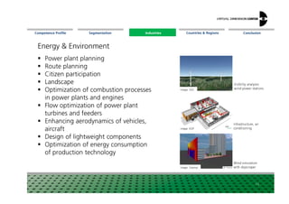 Segmentation Countries & Regions ConclusionCompetence Profile Industries
Power plant planning
Route planning
Citizen participation
Landscape
Optimization of combustion processes
in power plants and engines
Image: VDC
Visibility analyzes
windpowerstations
Energy & Environment
Industries
in power plants and engines
Flow optimization of power plant
turbines and feeders
Enhancing aerodynamics of vehicles,
aircraft
Design of lightweight components
Optimization of energy consumption
of production technology
11
Image: KOP
Image: Visenso
Infrastructure, air
conditioning
Windsimulation
withskyscraper
 