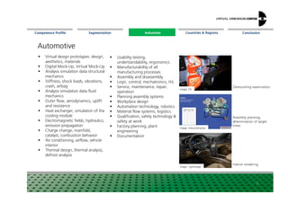 Segmentation Countries & Regions ConclusionCompetence Profile Industries
Automotive
Virtual design prototypes: design,
aesthetics, materials
Digital Mock-Up, Virtual Mock-Up
Analysis simulation data structural
mechanics
Stiffness, shock loads, vibrations,
crash, airbag
Analysis simulation data fluid
mechanics
Outer flow, aerodynamics, uplift
Usability testing,
understandability, ergonomics
Manufacturability of all
manufacturing processes
Assembly and disassembly
Logic, control, mechatronics, HiL
Service, maintenance, repair,
operation
Planning assembly systems
Workplace design
Image: ESI
Demounting examination
Industries
7
Outer flow, aerodynamics, uplift
and resistance
Heat exchanger, simulation of the
cooling module
Electromagnetic fields, hydraulics,
emission propagation
Charge change, manifold,
catalyst, combustion behavior
Air conditioning, airflow, vehicle
interior
Thermal design, thermal analysis,
defrost analysis
Workplace design
Automation technology, robotics
Material flow systems, logistics
Qualification, safety technology &
safety at work
Factory planning, plant
engineering
Documentation
Image: Industriehansa
Image: Lightshape
Assembly planning,
determination oftarget
times
Interior rendering
 