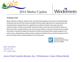 2014 Market Update

Julie Steinloski
208-818-6307
877 LAKE CDA

Arrow Point Vacation Rentals, Inc. | Windermere Coeur d'Alene Realty

 