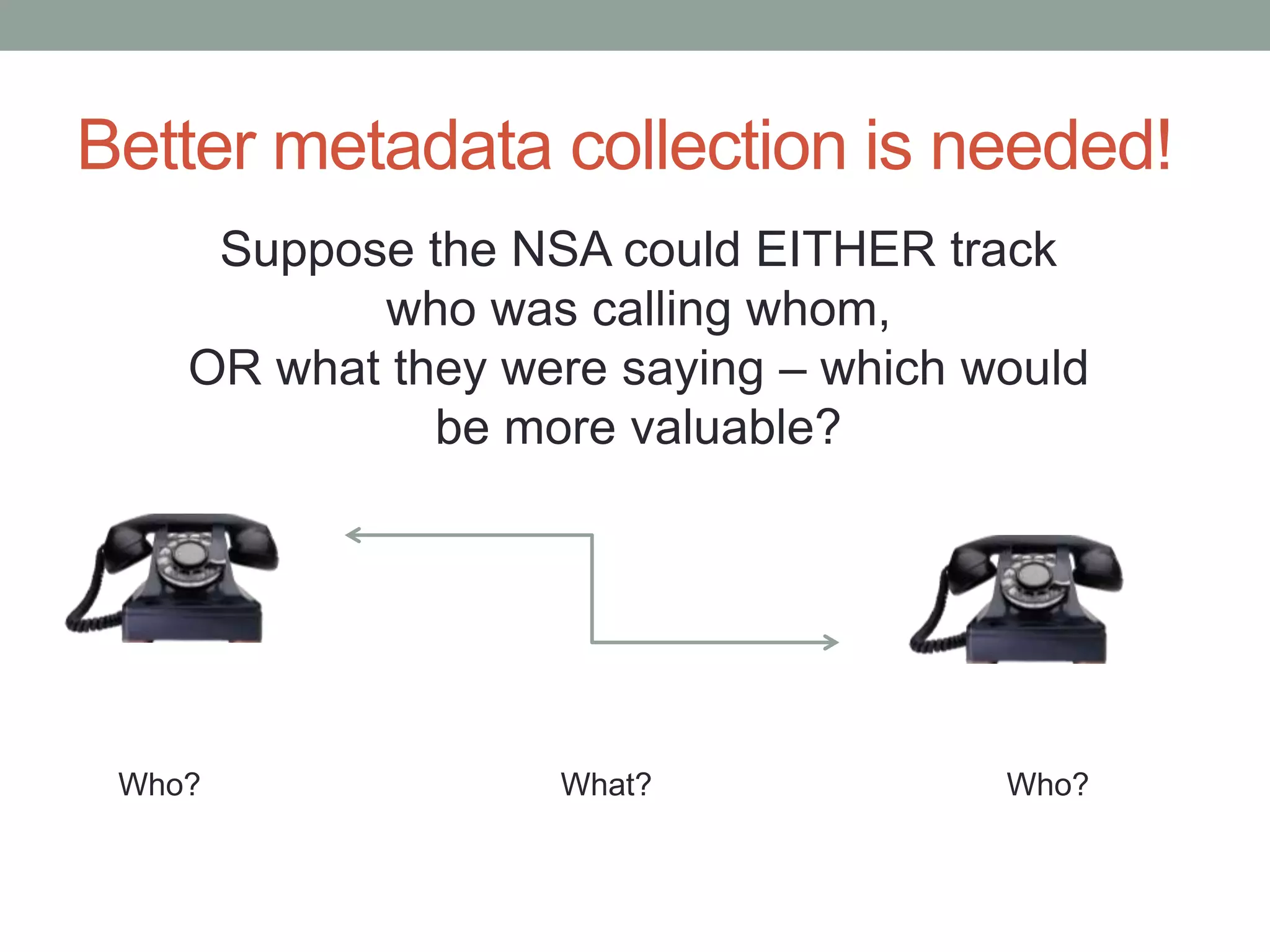 Better metadata collection is needed! 
Suppose the NSA could EITHER track 
who was calling whom, 
OR what they were saying – which would 
be more valuable? 
Who? What? Who? 
 