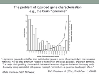 The problem of lopsided gene characterization: 
e.g., the brain "ignorome" 
"...ignorome genes do not differ from well-studied genes in terms of connectivity in coexpression 
networks. Nor do they differ with respect to numbers of orthologs, paralogs, or protein domains. 
The major distinguishing characteristic between these sets of genes is date of discovery, early 
discovery being associated with greater research momentum—a genomic bandwagon effect." 
Slide courtesy Erich Schwarz Ref.: Pandey et al. (2014), PLoS One 11, e88889. 
 