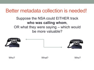Better metadata collection is needed! 
Suppose the NSA could EITHER track 
who was calling whom, 
OR what they were saying – which would 
be more valuable? 
Who? What? Who? 
 