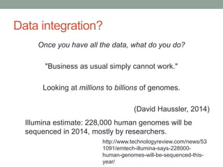 Data integration? 
Once you have all the data, what do you do? 
"Business as usual simply cannot work." 
Looking at millions to billions of genomes. 
(David Haussler, 2014) 
Illumina estimate: 228,000 human genomes will be 
sequenced in 2014, mostly by researchers. 
http://www.technologyreview.com/news/53 
1091/emtech-illumina-says-228000- 
human-genomes-will-be-sequenced-this-year/ 
 
