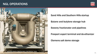Sand Hills and Southern Hills startup
Butane and butylene storage hub
Sweeny fractionator and pipelines
Freeport export terminal and de-ethanizer
Clemens salt dome storage
15
NGL OPERATIONS
Sand Hills Pipeline. Metering station. Mont Belvieu, Texas.
 