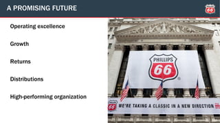 A PROMISING FUTURE
31
Operating excellence
Growth
Returns
Distributions
High-performing organization
 