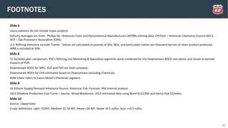 FOOTNOTES
33
Slide 4
Injury statistics do not include major projects.
Industry Averages are from: Phillips 66 –American Fuels and Petrochemical Manufacturers (AFPM) refining data, CPChem – American Chemistry Council (ACC),
DCP – Gas Processors Association (GPA).
U.S. Refining emissions exclude Trainer. Values are calculated as pounds of SOx, NOx, and particulate matter per thousand barrels of clean product produced.
WRB is included at 50%.
Slide 6
To facilitate peer comparison, PSX’s Refining and Marketing & Specialties segments were combined for the Downstream ROCE calculation and recast to exclude
impacts of PSPI.
Downstream ROCE for MPC, VLO and TSO are total company.
Downstream ROCE for CVX estimated based on Downstream excluding Chemicals.
XOM Chem refers to Exxon Mobil’s Chemicals segment.
Slide 8
US Ethane Supply/Demand Imbalance Source: Historical: EIA; Forecast: P66 internal analysis
2013 Ethylene Production Cost Curve – Source: Wood Mackenzie, 2012 estimated data using Brent $112/bbl and Henry Hub $3/mbtu
Slide 10
Source: ClipperData
Crude definitions: Light >32API, Medium 32-34 API, Heavy <24 API. Sweet <0.5 sulfur, Sour >=0.5 sulfur
 