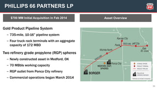PSXP - FIRST ACQUISITION OVERVIEW 35
PHILLIPS 66 PARTNERS LP
$700 MM Initial Acquisition in Feb 2014 Asset Overview
Gold Product Pipeline System
‒ 735-mile, 10-16” pipeline system
‒ Four truck rack terminals with an aggregate
capacity of 172 MBD
Two refinery grade propylene (RGP) spheres
‒ Newly constructed asset in Medford, OK
‒ 70 MBbls working capacity
‒ RGP outlet from Ponca City refinery
‒ Commercial operations began March 2014
 