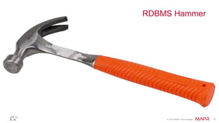 RDBMS Hammer 
© 2014 MapR Technologies 11 
 