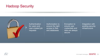 © 2014 MapR Technologies 23 
Hadoop Security 
Authorization to 
ensure the right 
access to files 
and databases 
Authentication 
for users and 
user-created job 
requests 
Encryption to 
ensure user 
credentials and 
data are always 
secure 
Integration with 
existing security 
infrastructure 
 