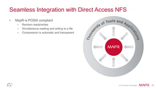 Seamless Integration with Direct Access NFS 
© 2014 MapR Technologies 25 
• MapR is POSIX compliant 
– Random reads/writes 
– Simultaneous reading and writing to a file 
– Compression is automatic and transparent 
 