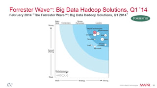 Forrester Wave™: Big Data Hadoop Solutions, Q1‘14 
February 2014 “The Forrester Wave™: Big Data Hadoop Solutions, Q1 2014” 
© 2014 MapR Technologies 36 
 