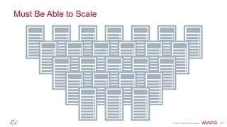 © 2014 MapR Technologies 41 
Must Be Able to Scale 
 