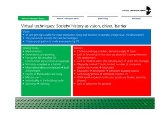 Virtual Techniques and Building Information Modeling for Building Trade ...