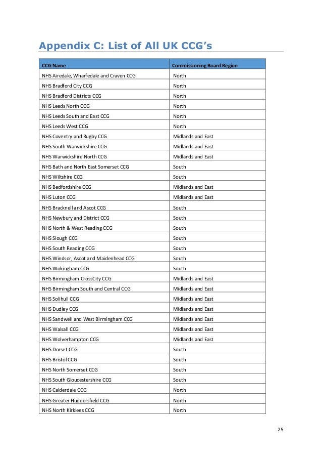 2014 Business Opportunities For Us Firms In The New Nhs