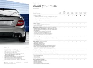 Build your own.
MBUSA.com/C

Option Packages

C 250
Sedans

C 300 
  4matic ®
Sedans

Premium Package

C 350
Sedans

C 250
Coupe

=

C 350
Coupe
=

C 63 AMG C 63 AMG
Sedan
Coupe
=

=

—

—

—

—

•  4 ‑way power driver seat, with 4- way power lumbar support and 3 -position
1
memory for seat, side mirrors and steering column (standard on Coupes)
• 4 ‑ way power steering column (standard on Coupes)
• Media interface17
• SiriusXM Radio18 (with 6 months of service)
• harman/kardon LOGIC7® surround - sound system
• Heated front seats

Lighting Package
•  i ‑Xenon headlamps with Active Curve Illumination
B
• Adaptive Highbeam Assist

Multimedia Package (requires Premium Package or SiriusXM Radio)
•  OMAND® hard-drive -based navigation,19 7 high -resolution color screen
C
•  0GB Music Register for storing digital music files, Dolby® Digital 5.1 sound
1
• Rear view camera14
• In - dash 6‑disc DVD/CD changer, SD memory card slot
• Gracenote® media database, including album cover art
• Enhanced Voice Control for audio, telephone and navigation
• SiriusXM Traffic and Weather18 (with 6 months of service)

Leather Package

(requires Premium Package on Sedans; N/A with Sport Packages)
• Leather upholstery (includes Black headliner on AMG models)
•  4-way power front passenger seat, with 4- way power lumbar support and  
1
3 -position memory

Sport Package (N/A on Luxury Sedans)

Edition 507

C 63 AMG

• Increased power and torque (507 hp, 450 lb‑ft)
•  9 AMG forged-alloy 10 ‑spoke wheels, Silver
1
• AMG compound braking system with red calipers
• Aluminum hood with Gloss Black ducts
•  loss Black side mirrors, front air-dam cross-strut, grille trim,
G
Daytime Running Lamp surrounds, and rear spoiler
• Matte Grey lower body striping
• Nappa leather/DINAMICA upholstery, Gloss Black interior trim
• AMG performance steering wheel with Alcantara® trim
• AMG instrument cluster with red indicators and accents
• AMG Affalterbach crest on shift knob, “Edition 507” dash emblem

= Standard  

  Optional     No-charge option   —  Not available

Please see endnotes on back cover.

—

•  8 AMG® twin 7‑spoke wheels1
1
• Rear lip spoiler (standard on C 350)
 
• Exclusive - design front sport seats
• Black MB-Tex upholstery with DINAMICA inserts, aluminum cabin trim
•  ed top -stitching throughout cabin, Black floor mats with Red leather
R
borders, Red seat belts (Black seat belts optional for no charge)
• Flat-bottom performance steering wheel with Silver paddle shifters

Sport Plus Package (also includes all items in Sport Package)
• Racing-inspired suspension with constant-ratio Direct - steer system
• Larger, perforated 13.5 front and 11.8 rear brake discs
• Gloss Black side mirrors
• Performance - tuned exhaust and transmission (with downshift rev-matching)

Lane Tracking Package
• Blind Spot Assist 15
• Lane Keeping Assist 13

Driver Assistance Package
• DISTRONIC PLUS with PRE -SAFE® Brake12
• Active Blind Spot Assist 15
• Active Lane Keeping Assist 13
• PRE -SAFE predictive occupant protection system

—

—

—

—

 