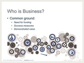 Who is Business? 
• Common ground: 
• Need for funding 
• Success measures 
• Demonstrated value 
 
