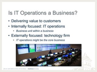 Is IT Operations a Business? 
• Delivering value to customers 
• Internally focused: IT operations 
• Business unit within a business 
• Externally focused: technology firm 
• IT operations might be the core business 
 