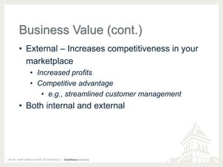 Business Value (cont.) 
• External – Increases competitiveness in your 
marketplace 
• Increased profits 
• Competitive advantage 
• e.g., streamlined customer management 
• Both internal and external 
 