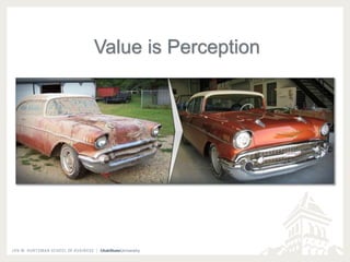 Value is Perception 
 