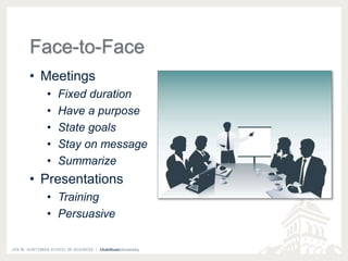Face-to-Face 
• Meetings 
• Fixed duration 
• Have a purpose 
• State goals 
• Stay on message 
• Summarize 
• Presentations 
• Training 
• Persuasive 
 