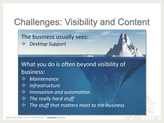 Challenges: Visibility and Content 
The business usually sees: 
 Desktop Support 
What you do is often beyond visibility of 
business: 
 Maintenance 
 Infrastructure 
 Innovation and automation 
 The really hard stuff 
 The stuff that matters most to the business 
 