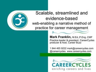 Scalable, streamlined and
evidence-based
web-enabling a narrative method of
practice for career management
Mark Franklin, M.Ed.,P.Eng..CMF
Practice leader & president, CareerCycles
producer & host, Career Buzz
1 844 465 9222 mark@careercycles.com
@careercycles www.careercycles.com

 
