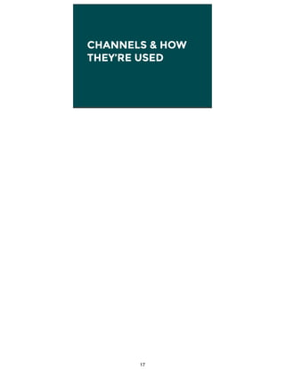 CHANNELS & HOW
THEY’RE USED
17
 