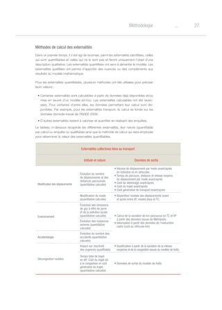 27oMéthodologie
Méthodes de calcul des externalités
Dans un premier temps, il s’est agi de recenser, parmi les externalités identifiées, celles
qui sont quantifiables et celles qui ne le sont pas et feront uniquement l’objet d’une
description qualitative. Les externalités quantifiées ont servi à alimenter le modèle. Les
externalités qualifiées ont permis d’apporter des nuances ou des compléments aux
résultats du modèle mathématique.
Pour les externalités quantifiables, plusieurs méthodes ont été utilisées pour préciser
leurs valeurs :
•	Certaines externalités sont calculables à partir de données déjà disponibles et/ou
mise en œuvre d’un modèle ad-hoc. Les externalités calculables ont été recen-
sées. Pour certaines d’entre elles, les données permettant leur calcul sont dis-
ponibles. Par exemple, pour les externalités transport, le calcul se fonde sur les
données domicile-travail de l’INSEE 2009.
•	D’autres externalités restent à valoriser et quantifier en réalisant des enquêtes.
Le tableau ci-dessous récapitule les différentes externalités, leur nature (quantifiable
par calcul ou enquête ou qualifiable) ainsi que la méthode de calcul qui sera employée
pour déterminer la valeur des externalités quantifiables.
Externalités collectives liées au transport
Intitulé et nature Données de sortie
Modification des déplacements
Évolution du nombre
de déplacements et des
distances parcourues
(quantitative calculée)
• Volume de déplacement par mode avant/après
en individus et en véhicules
• Temps de parcours, distance et vitesse moyens
du déplacement par mode avant/après
• Coût de déshorage avant/après
• Coût du trajet avant/après
• Coût généralisé de transport avant/après
Modification du mode
(quantitative calculée)
• Répartition modale des déplacements avant
et après entre VP, modes doux et TC.
Environnement
évolution des émissions
de gaz à effet de serre
et de la pollution locale
(quantitative calculée) • Calcul de la variation de km parcourus en TC et VP
à partir des données issues de Métropolis
• Valorisation à partir des données de l’instruction
cadre (coût au véhicule-km)
évolution des nuisances
sonores (quantitative
calculée)
Accidentologie
évolution du nombre des
accidents (quantitative
calculée)
Décongestion routière
Impact sur réactivité
des urgences (qualifiable)
• Qualification à partir de la variation de la vitesse
moyenne et de la congestion issues du modèle de trafic
Temps total de trajet
en IdF. Coût du trajet dû
à la congestion et coût
généralisé du trajet.
(quantitative calculée)
• Données de sortie du modèle de trafic
 