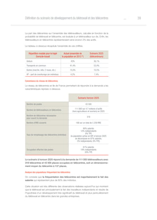 39oDéfinition du scénario de développement du télétravail et des télécentres
La part des télécentres sur l’ensemble des télétravailleurs, calculée en fonction de la
probabilité de télétravail en télécentre, est évaluée à un télétravailleur sur dix. Enfin, les
télétravailleurs en télécentres représenteraient ainsi environ 2% des actifs.
Le tableau ci-dessous récapitule l’ensemble de ces chiffres.
Répartition modale pour le trajet
Domicile-travail
Actuel (ensemble de
la population en 201313
)
Scénario 2025
(télécentreurs)
Voiture 43% 36,1%
Transports en commun 41,4% 53,4%
Autres (marche, vélo, 2 roues, etc.) 15,6% 10,5%
VP - part de covoiturage (en individus) 4,2% 7,4%
Consistance du réseau de télécentres
Le réseau de télécentres en Ile de France permettant de répondre à la demande a les
caractéristiques reprises ci-dessous.
Scénario horizon 2025
Nombre de postes 43 500
Nombre de télétravailleurs en télécentres
111 000 sur 4.7 millions d’actifs
(hors agriculteurs et ouvriers) en 2025
Nombre de télécentres nécessaires
pour couvrir la demande
318
Nombre d’IRIS couverts 188 sur un total de 5 259 IRIS
Taux de remplissage des télécentres (individus)
80% salariés
12% indépendants
8% TPE
(la population active en IDF à horizon 2025
se décompose en 87% salariés,
5% indépendants, 8% TPE)
Occupation effective des postes
61% salariés
19% indépendants
20% TPE
Le scénario à horizon 2025 répond à la demande de 111 000 télétravailleurs avec
318 télécentres et 43 500 places occupées en télécentres, soit un dimensionne-
ment moyen du télécentre à 137 places.
Analyse des populations fréquentant les télécentres
On constate que la fréquentation des télécentres est majoritairement le fait des
salariés qui représentent plus de 80% des individus.
Cette situation est très différente des observations réalisées aujourd’hui qui montrent
que le télétravail est principalement le fait des travailleurs indépendants et résulte de
l’hypothèse d’un développement très significatif du télétravail et plus particulièrement
du télétravail en télécentre dans les grandes entreprises.
 