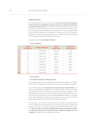 o64 Résultats des externalités
Impacts financiers
Les impacts financiers pour les communes sont liés à la variation de la population
et des emplois qui représentent la base de calcul d’une partie des ressources
financières des communes. Pour les impacts fiscaux pour lesquels la base de calcul
est l’emploi, le calcul est effectué uniquement sur la base des emplois induits et non
pas des emplois créés directement dans les télécentres. En effet, il est vraisemblable
que le fait d’aller travailler dans un télécentre ne modifie pas (ou très à la marge) la
localisation du siège des entreprises concernées, y compris pour des indépendants
dont les entreprises sont souvent localisées à domicile.
Les impacts portent sur trois types d’impôts :
•	Taxe d’habitation,
•	Taxe foncière,
•	Cotisation foncière des entreprises (CFE).
Les recettes fiscales pour ces trois impôts en Ile de France sont évaluées à 11 milliards
à horizon 2025. La variation par département est reprise dans le tableau ci-dessous.
D’une manière générale, les évolutions des revenus fiscaux restent limitées. Les
variations par département reflètent bien les évolutions déjà constatées en termes
de population et d’emplois. C’est Paris qui, perdant à la fois de la population et des
emplois, perd le plus de recettes fiscales. Les Hauts-de-Seine qui perdent de la popu-
lation mais non pas des emplois ont un solde fiscal légèrement négatif, dû à une perte
sur les taxes d’habitation et foncière que ne compense pas la hausse de la CFE. Les
autres départements affichent des évolutions légèrement positives.
En Ile de France, sur l’ensemble des 1288 communes étudiées, les variations vont de
-3,16% d’impôts sur ces trois taxes pour la commune qui perd le plus (Chatres hors
ZAE) à +2,71% pour la commune qui gagne le plus (le Plessis-Bouchard). Au glo-
bal, 138 communes voient leurs recettes fiscales évoluer positivement (+0,56%
en moyenne), tandis que 1135 communes ont un solde fiscal négatif (-0,1% en
moyenne). L’impact est nul pour quelques communes.
Nombre
de télécentres
Recettes annuelles en €
Variation
revenus fiscaux
évolution des
revenus fiscaux
75 0 2 023 061 895 -2 934 951 -0,15%
77 42 1 072 966 061 561 450 0,05%
78 40 1 258 317 767 238 213 0,02%
91 43 1 157 210 871 668 745 0,06%
92 74 1 697 493 311 -312 030 -0,02%
93 44 1 542 439 215 577 747 0,04%
94 39 1 367 601 639 518 668 0,04%
95 36 916 201 526 794 483 0,09%
Total 318 11 035 292 286 112 325
 
