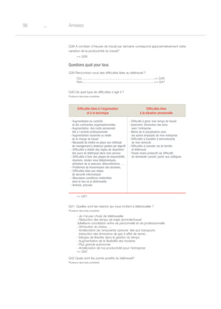 o98 Annexes
Q38 A combien d’heures de travail par semaine correspond approximativement cette
variation de la productivité du travail?
= Q39
Questions quali pour tous
Q39 Rencontrez-vous des difficultés liées au télétravail ?
Oui..................................................................................= Q40
Non.................................................................................= Q41
Q40 De quel type de difficultés s’agit-il ?
Plusieurs réponses possibles
Difficultés liées à l’organisation
et à la technique
Difficultés liées
à la situation personnelle
- Augmentation du contrôle
et des contraintes organisationnelles
- Augmentation des coûts personnels
liés à l’activité professionnelle
- Augmentation ressentie ou réelle
de la charge de travail
- Nécessité de mettre en place une méthode
de management à distance/ gestion par objectif
- Difficultés à établir des règles de répartition
des jours de télétravail dans mon service
- Difficultés à fixer des plages de disponibilité,
réunions, rendez-vous téléphoniques,
utilisation de la webcam, téléconférence, …
- Problèmes de transmission des données,
- Difficultés liées aux règles
de sécurité informatique
- Mauvaises conditions matérielles
dans le lieu où je télétravaille
- Autre(s), préciser
- Difficulté à gérer mon temps de travail
- Isolement, diminution des liens
avec l’entreprise
- Moins de la socialisation avec
les autres employés de mon entreprise
- Difficultés à travailler à domicile/près
de mon domicile
- Difficultés à concilier vie de famille
et télétravail
- Travail moins productif car difficulté
de demander conseil, parler aux collègues
= Q41
Q41. Quelles sont les raisons qui vous incitent à télétravailler ?
Plusieurs réponses possibles
- Je n’ai pas choisi de télétravailler
- Réduction des temps de trajet domicile/travail
-Meilleure conciliation entre vie personnelle et vie professionnelle
- Diminution du stress, …
- Amélioration de l’empreinte carbone liée aux transports
(réduction des émissions de gaz à effet de serre) ;
- Marges de libertés dans la gestion du temps
- Augmentation de la flexibilité des horaires
- Plus grande autonomie
- Amélioration de ma productivité pour l’entreprise
= Q42
Q42 Quels sont les points positifs du télétravail?
Plusieurs réponses possibles
 