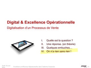 Digital & Excellence Opérationnelle
Digitalisation d’un Processus de Vente
Excellence et Efficience Opérationnelles dans l...