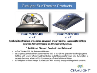 Ciralight SunTrackers Brochure | PPTX