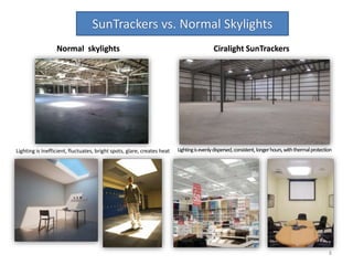 Ciralight SunTrackers Brochure | PPTX